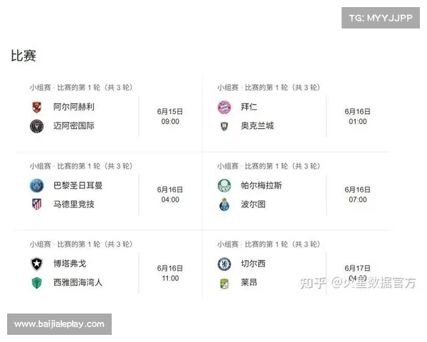 2025世俱杯赛程及分组详情 全程高清比赛视频观看指南 2025世俱杯赛程及分组详情 全程高清比赛视频观看指南