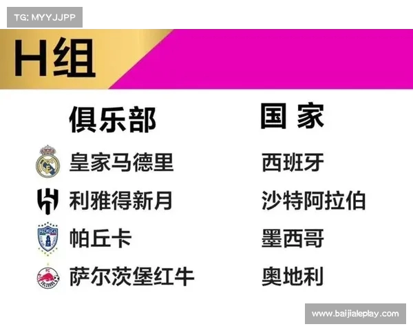 2025-2026赛季皇家马德里队赛程安排及世俱杯参赛球队全解析 2025-2026赛季皇家马德里队赛程安排及世俱杯参赛球队全解析